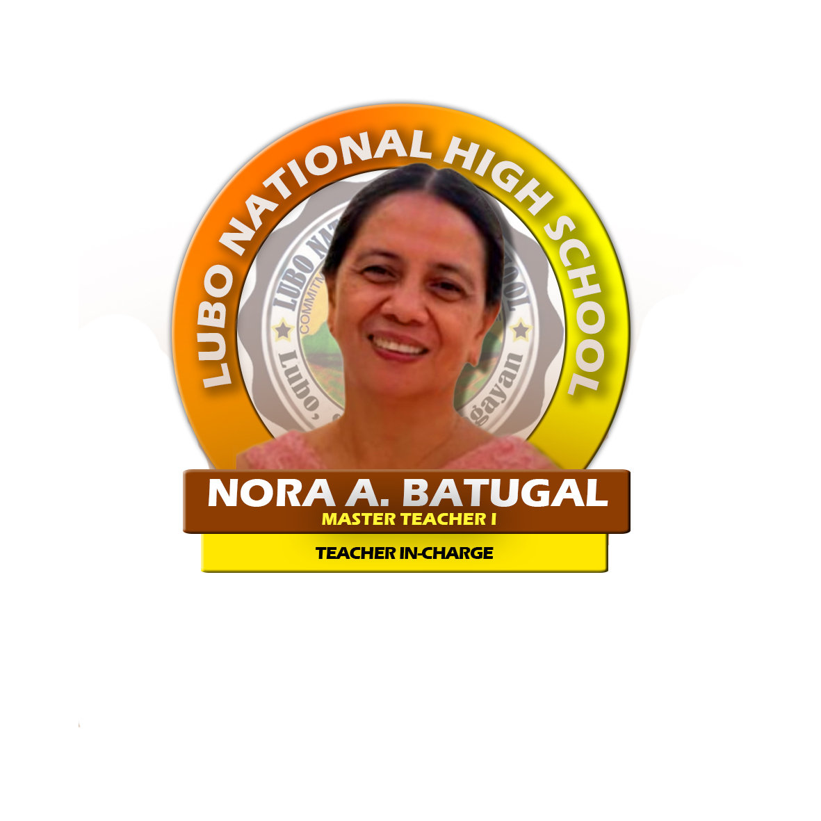 Nora A. Batugal